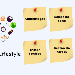 Medicina dos Estilos de Vida